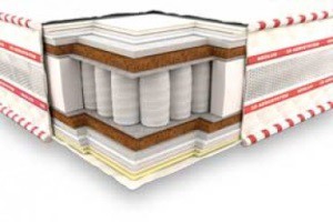 Матрац Neolux Кінг 3D 180x200 см